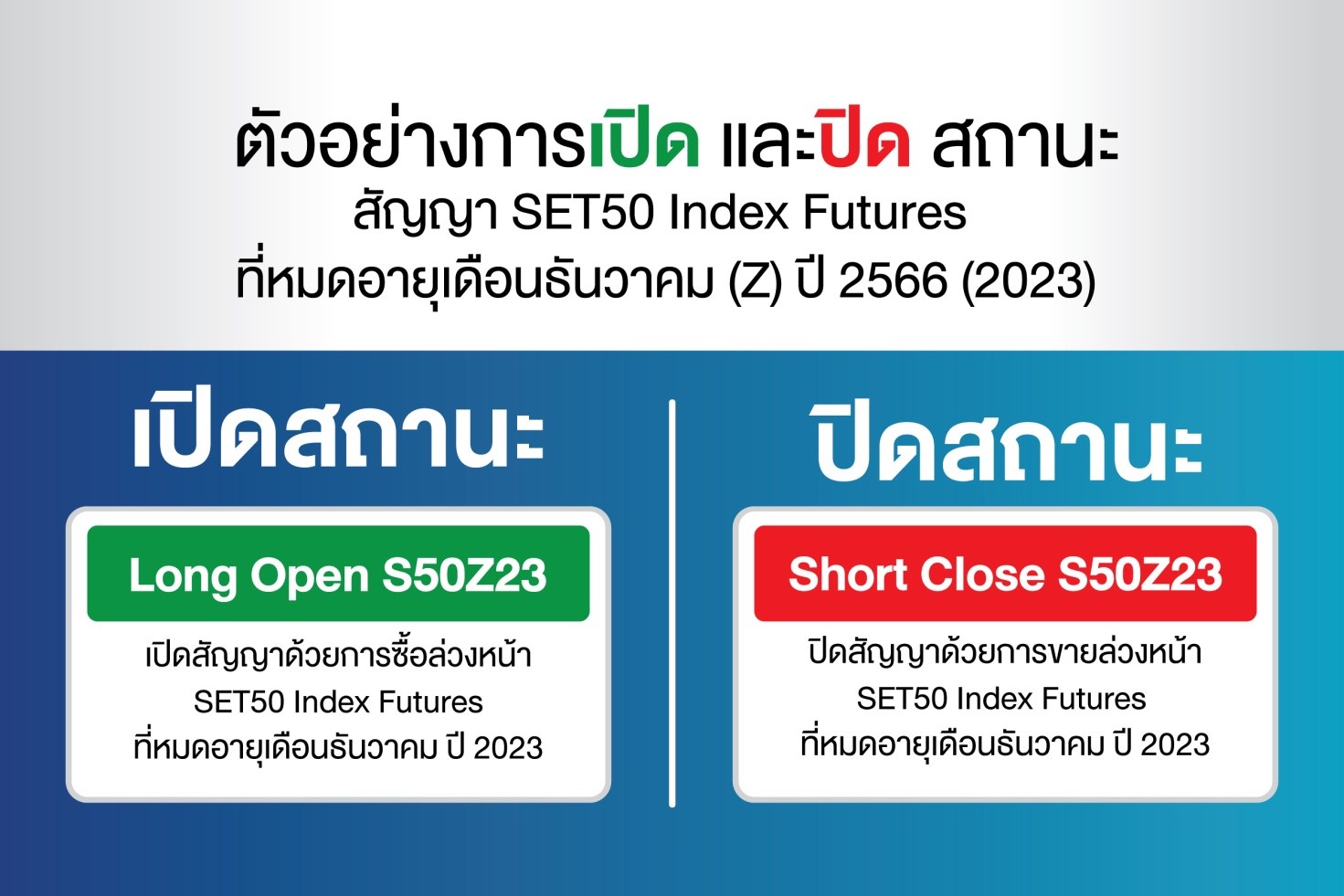 1.4 ตัวอย่างการ เปิด และ ปิด สถานะ_edit