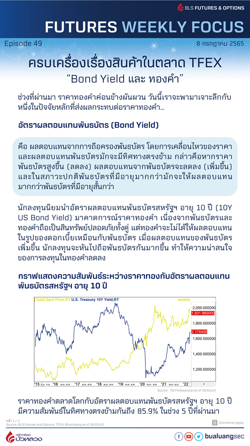 Bond Yield และ ทองคำ2