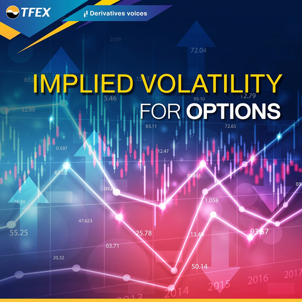 Implied Volatility for Options TFEX Thailand Futures Exchange