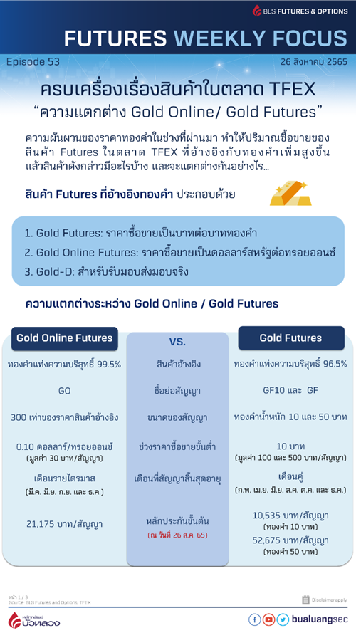 ความแตกต่าง Gold Online และ Gold Futures2