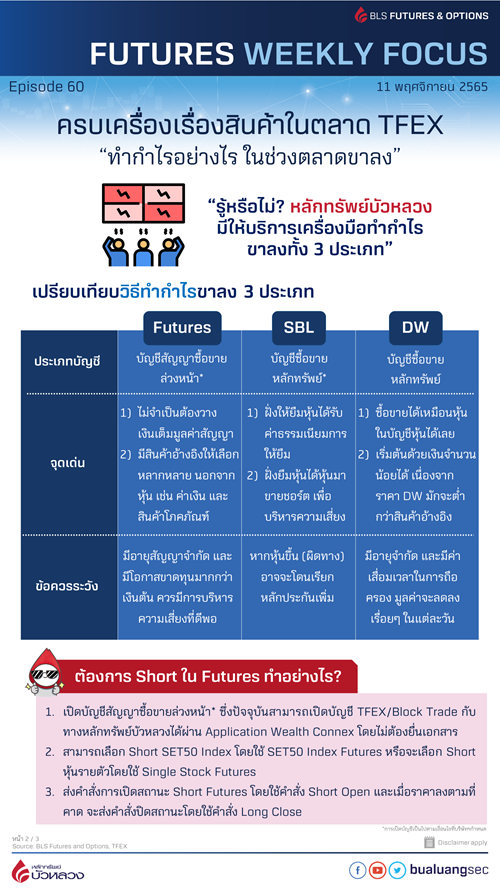 ทำกำไรอย่างไร ในช่วงตลาดขาลง3