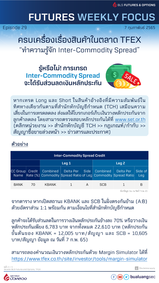 ทำความรู้จัก Inter-Commodity Spread3