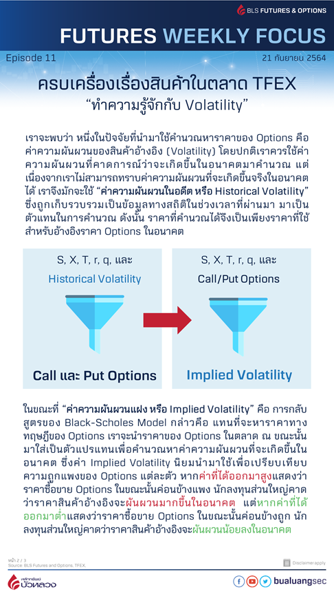 ทำความรู้จักกับ Volatility3