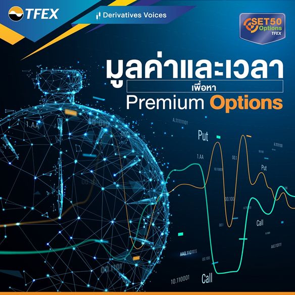 มูลค่าและเวลาเพื่อหา Premium Options