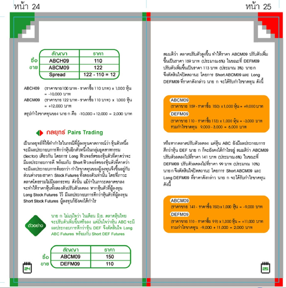 สินค้า Stock Futures13