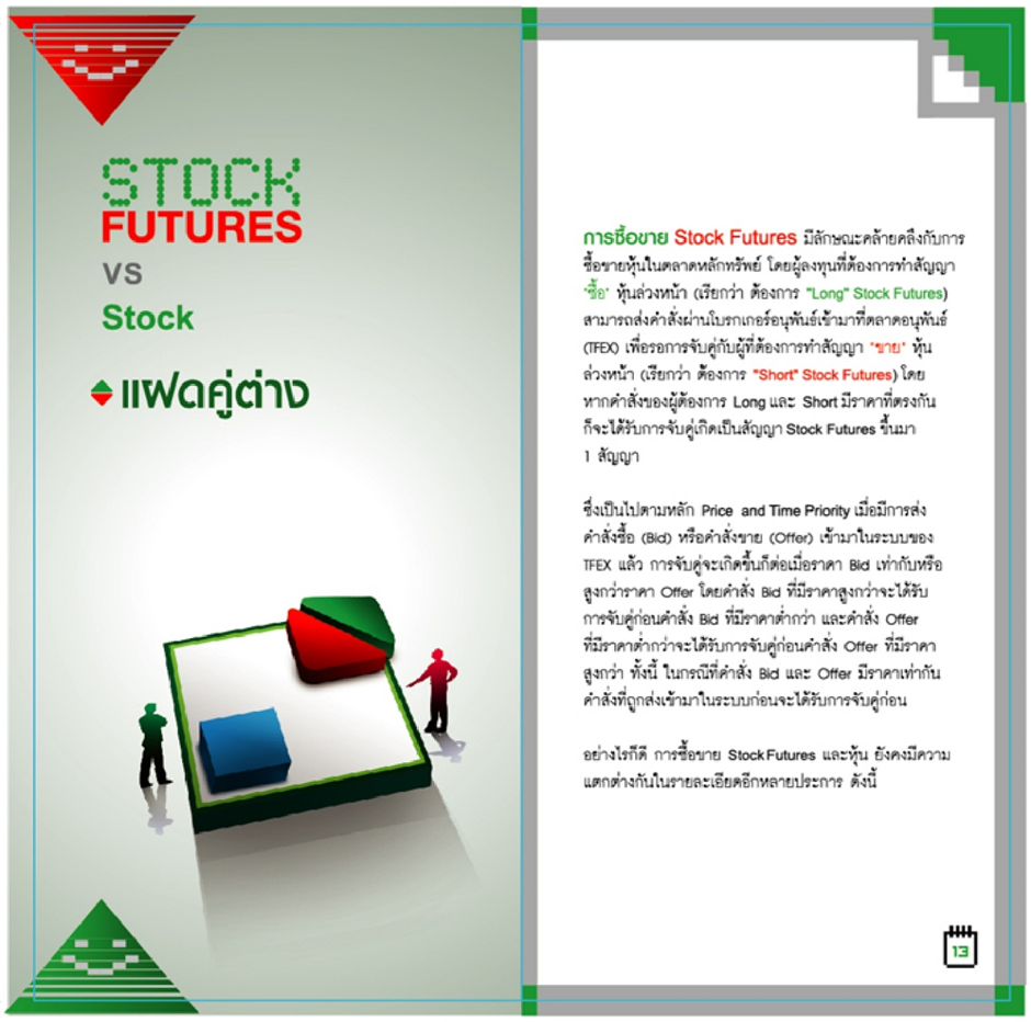สินค้า Stock Futures7