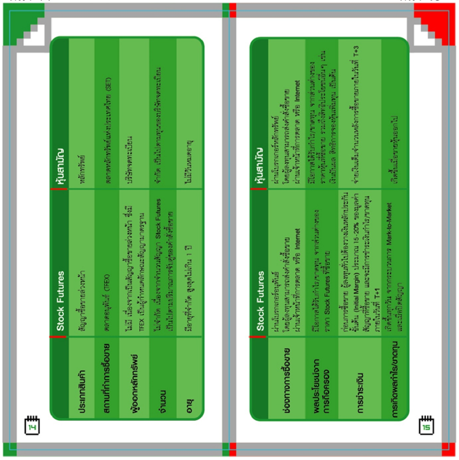 สินค้า Stock Futures8
