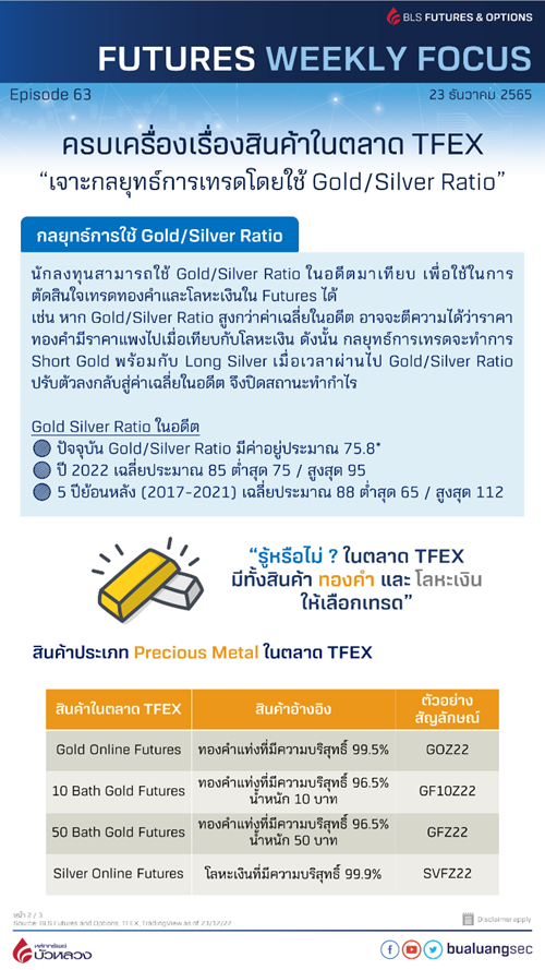 เจาะกลยุทธ์การเทรด โดยใช้ GoldSilver Ratio2