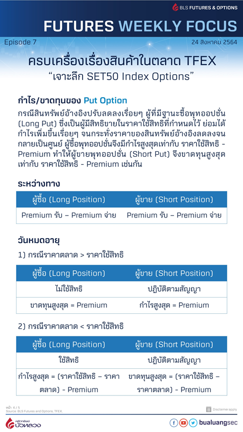 เจาะลึก SET50 Index Options 5