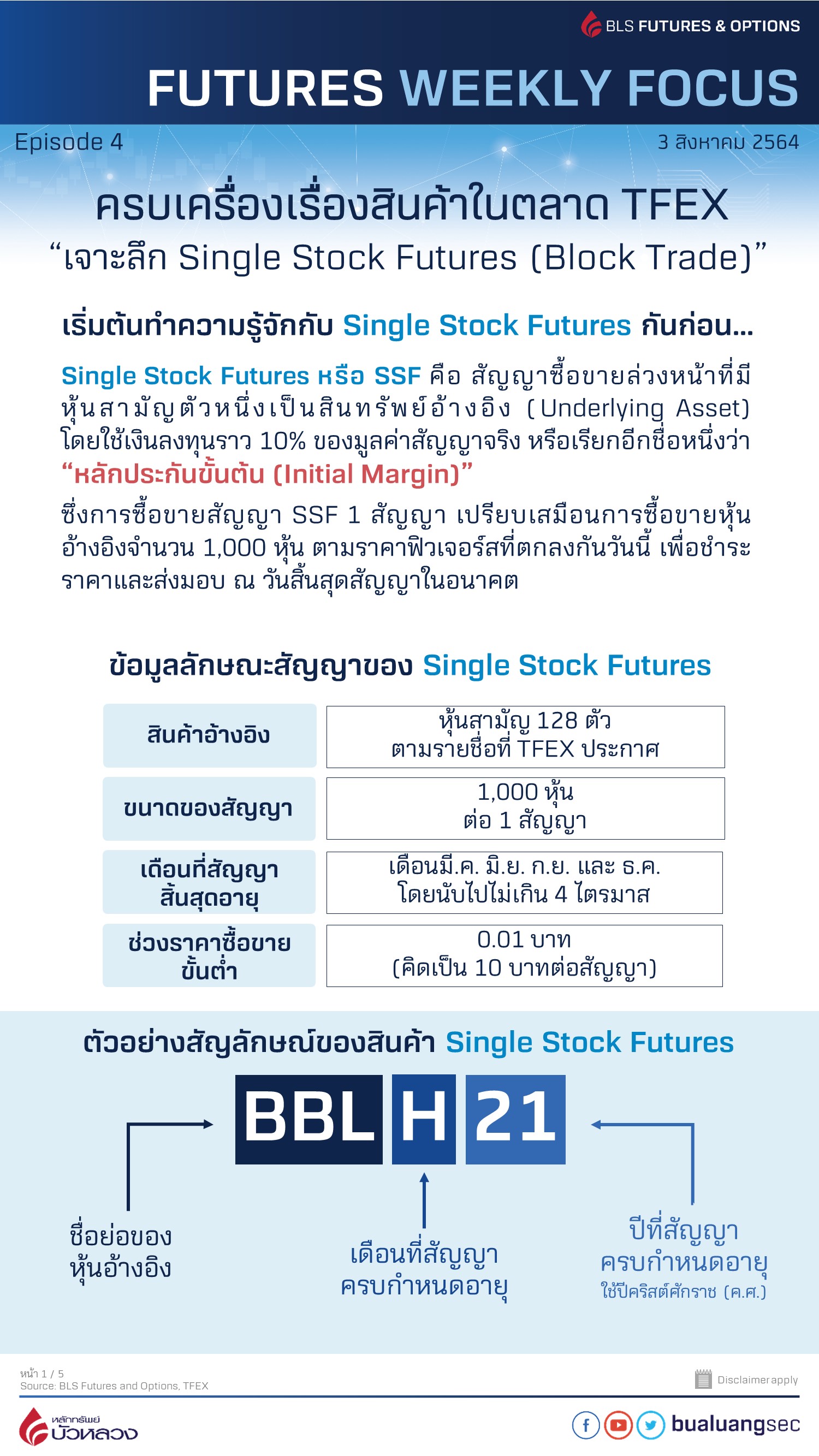 เจาะลึก Single Stock Futures (Block Trade) 2