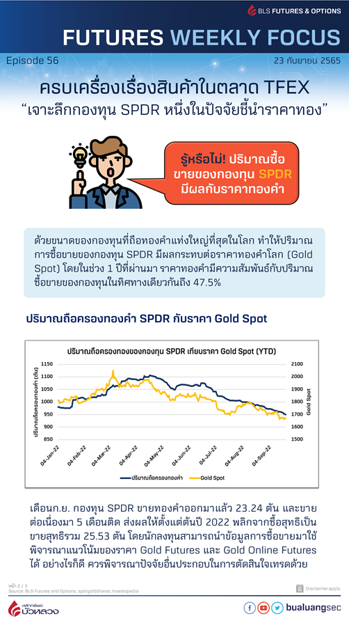 เจาะลึกกองทุน SPDR หนึ่งในปัจจัยชี้นำราคาทอง3