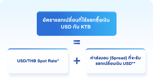 img_USD1_exchange2_1_mb