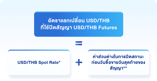 img_USD2_exchange2_mb