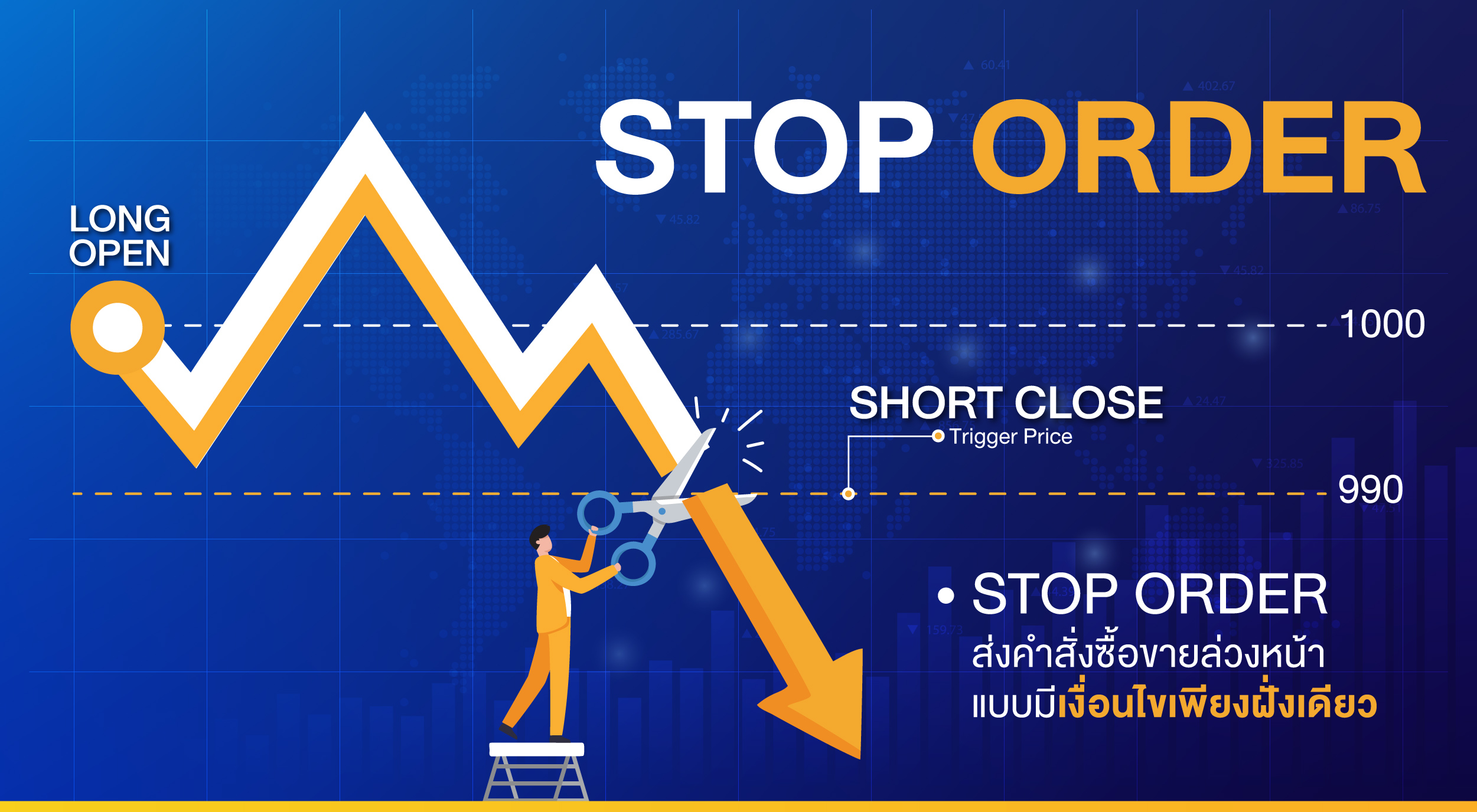 3.2.1 การใช้ Condition Order - Stop Order