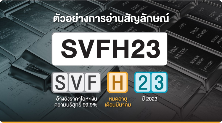 SVF-symbol