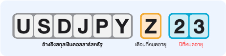 USDJPYH23