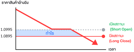 currency-2