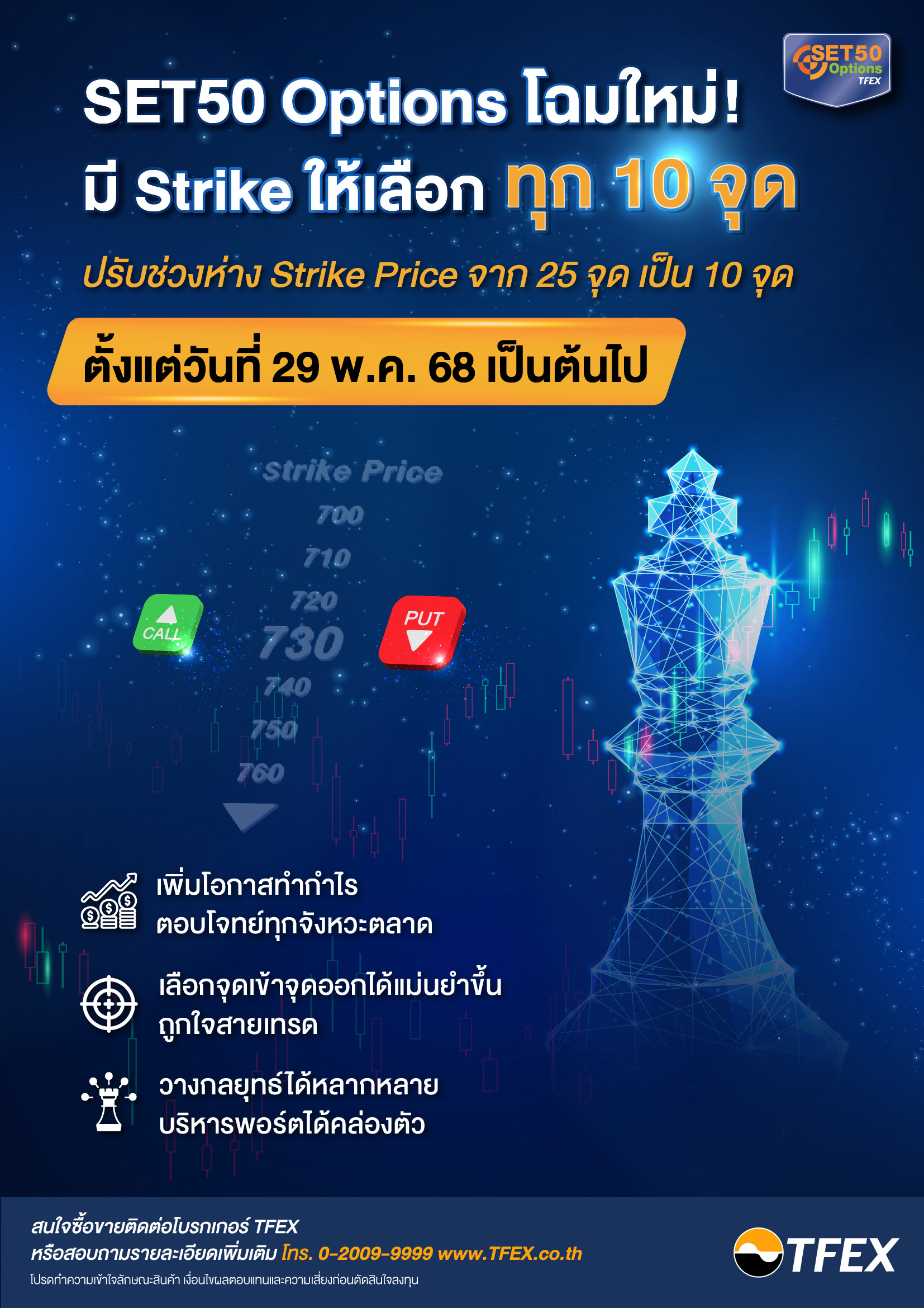 202505-TFEX-Strike-Price-mainimg