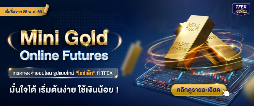 Mini Gold Online Futures