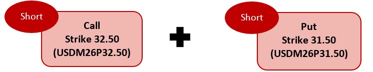 Combination-Order-10