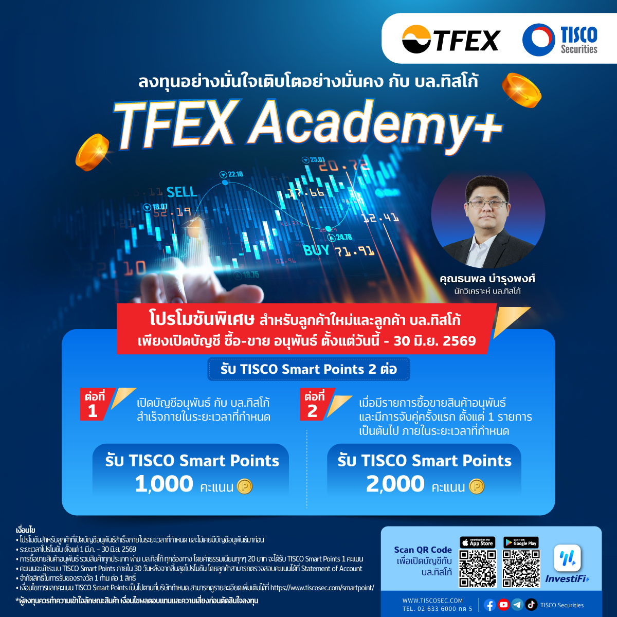 TISCO Banner_TFEX Academy+_1200x1200