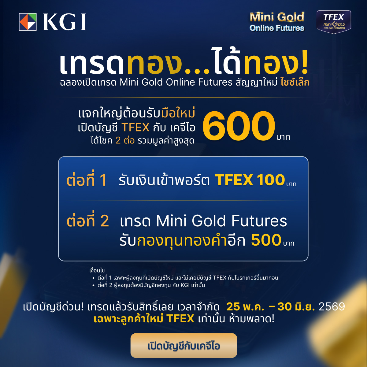 202605-promotion-minigold-KGI