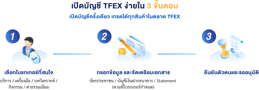 202609-TFEX-openaccount-01